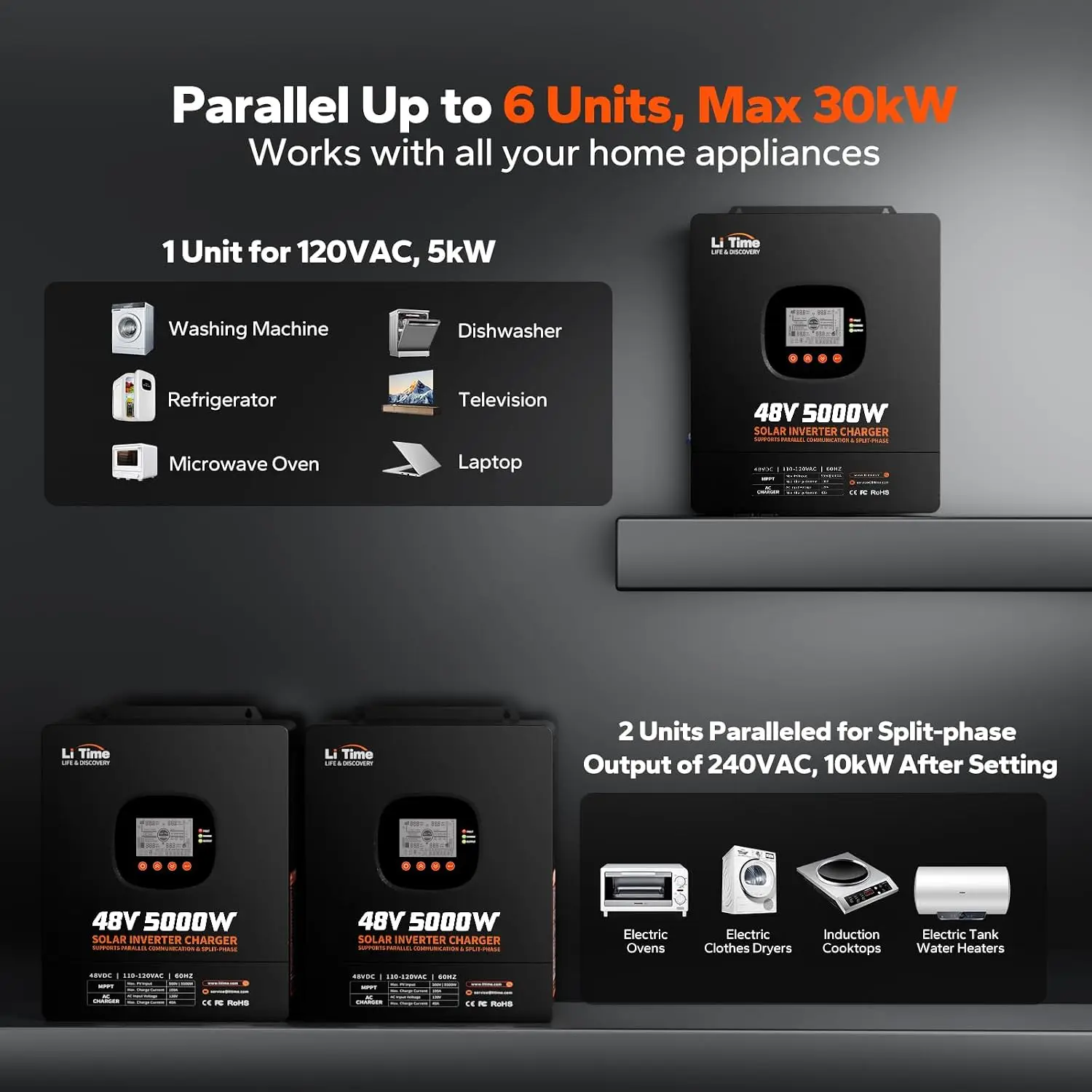 LiTime 5000W Pure Sine Wave In - đánh giá và giá Parallel Solar Inverter 48V 5000W Mppt