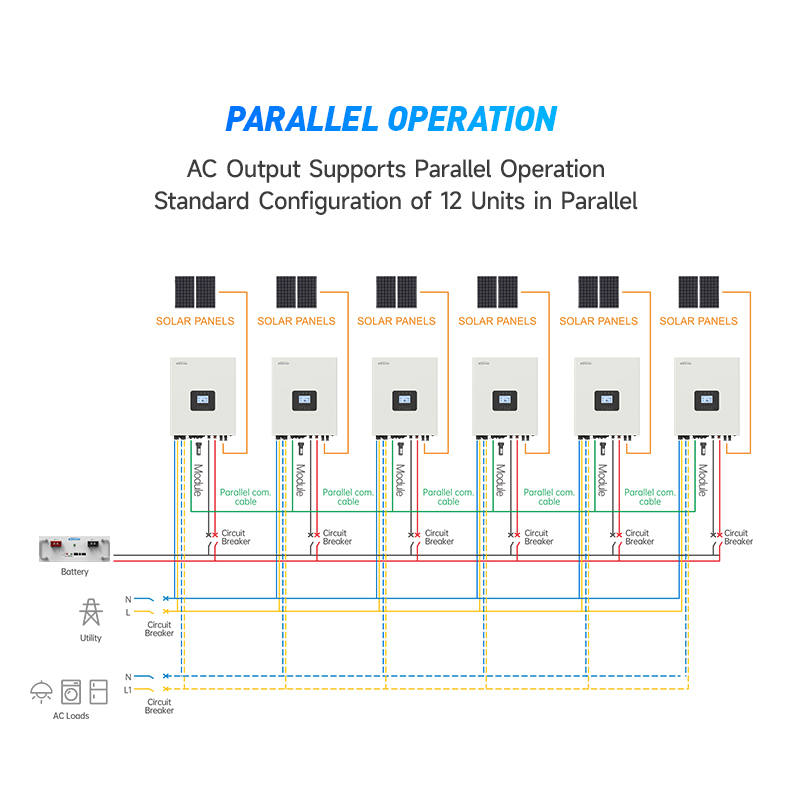 New arrivalHigh Frequency 3kva - đánh giá và giá Hybrid Solar Inverter 5.5Kw Mppt 48V