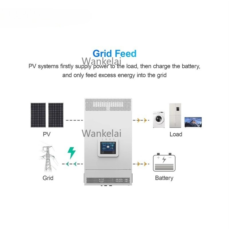 3.5KW 5.5KW 6KW 48v Hybrid Sol - đánh giá và giá Hybrid Solar Inverter 5.5Kw Mppt 48V