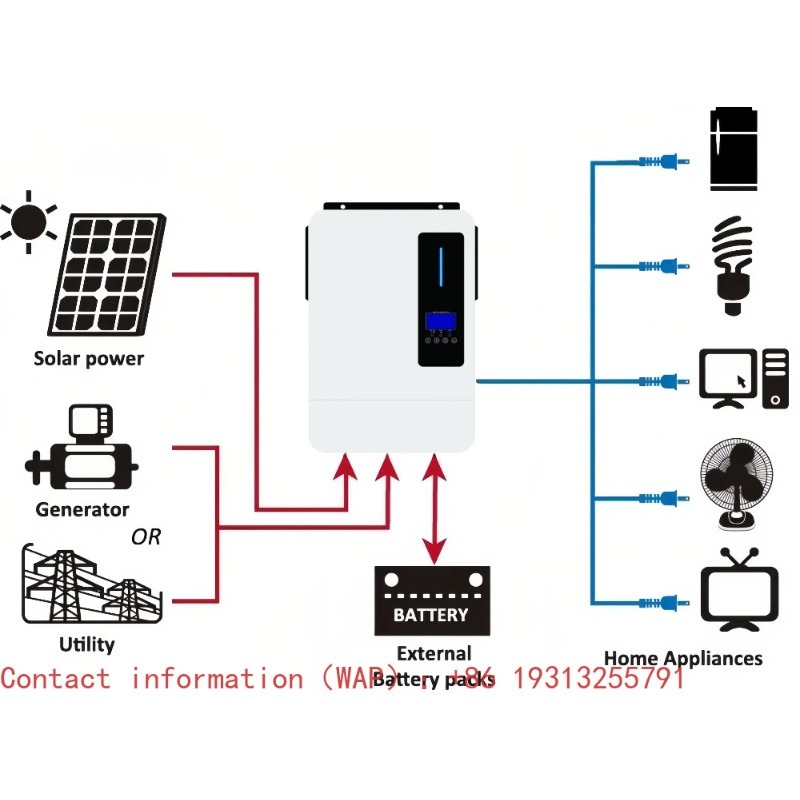 Dual Output 6000W/6200W Pure S - đánh giá và giá Off Grid Solar Inverter 48V 6000W