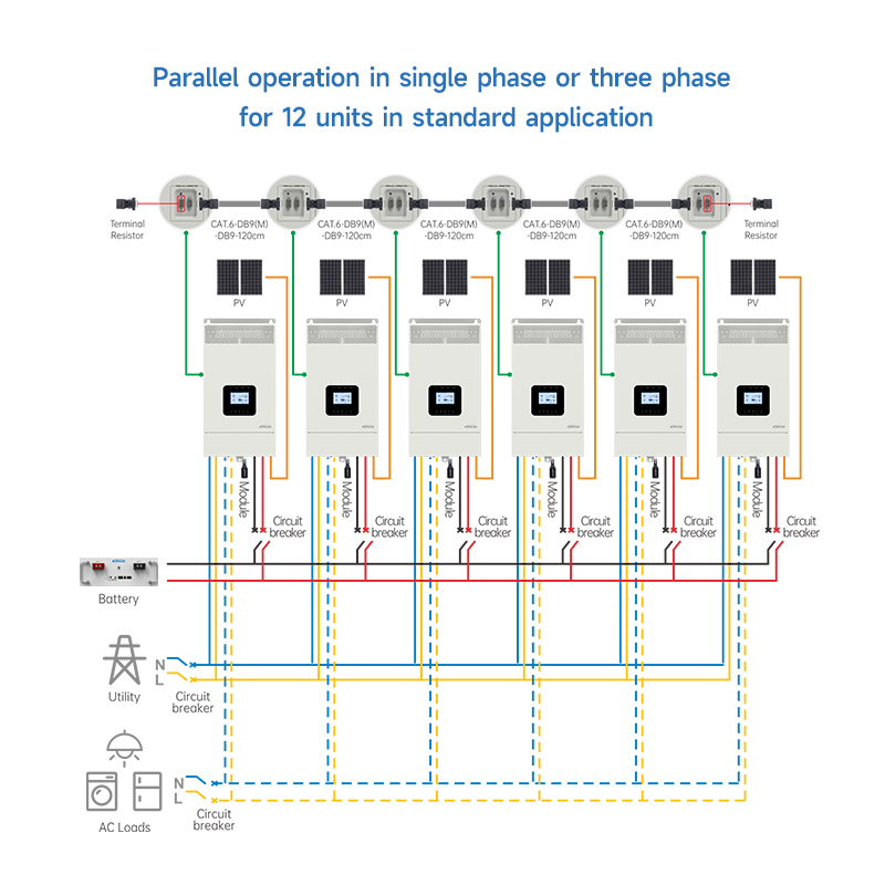 Inversor Sinusoidal Puro MPPT  - đánh giá và giá Hybrid Solar Inverter 5.5Kw Mppt 48V