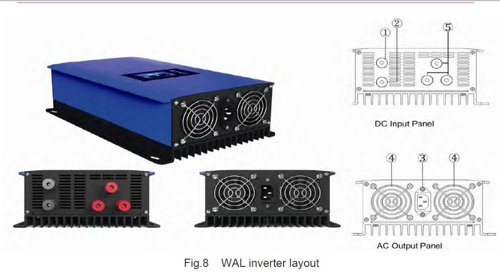 2000W 1000W Công Suất Gió Ren  - đánh giá và giá Grid Tie Inverter Limiter 2000W