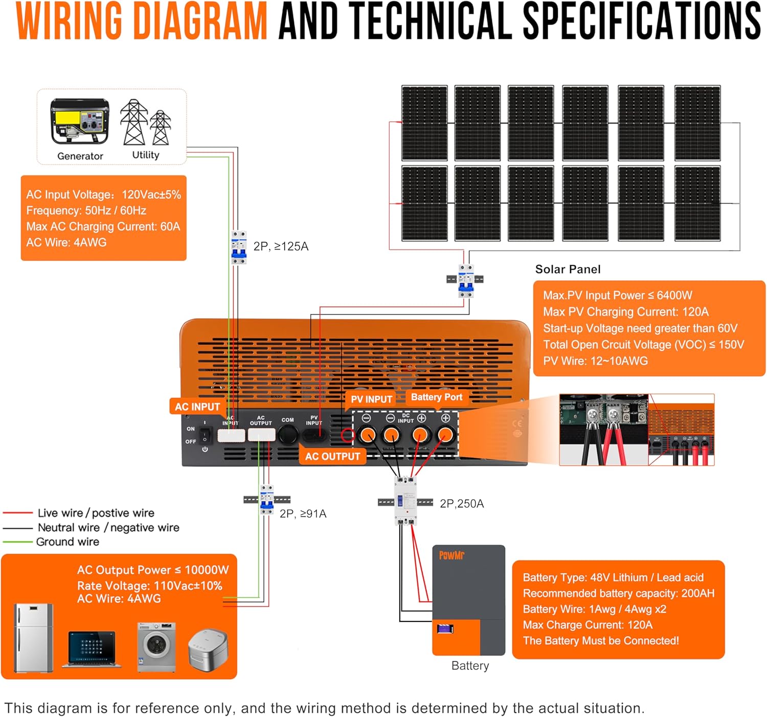 PowMr 10KW 5KW Split Phase Inv - đánh giá và giá Split Phase Inverter 10Kw 110V 220V